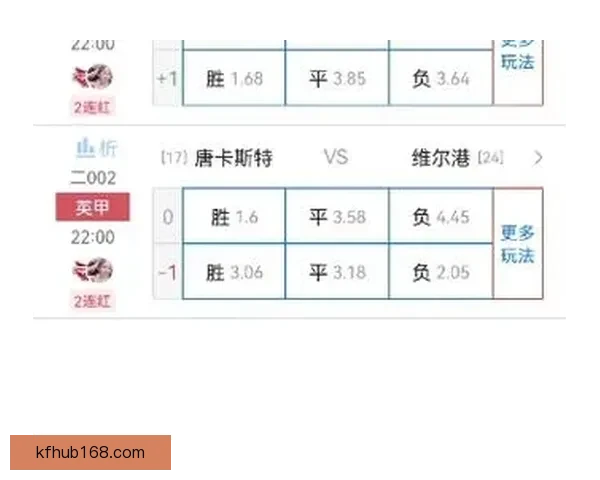 足球竞猜分析精准预测最新比分走势助你稳赚每一场比赛的胜利