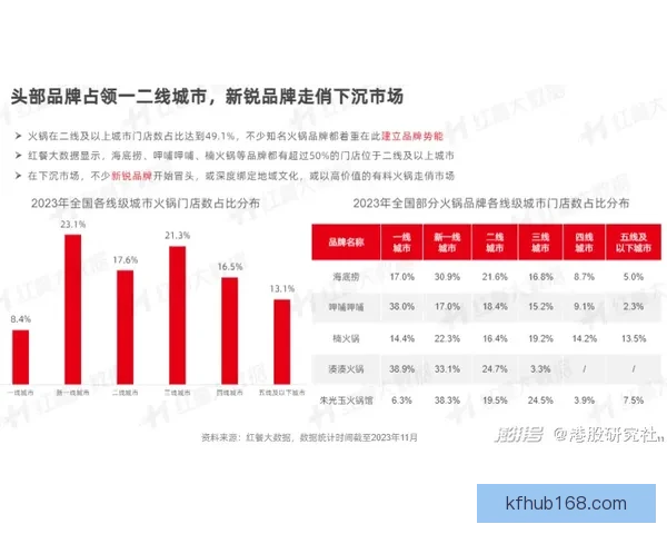 Stein曝光联盟扩军底线价格70亿起步 达不到这个价别指望加入